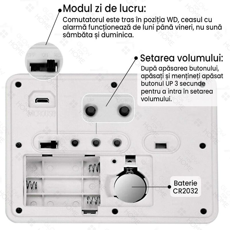 Laptop, Telefoane si Tablete/Wearables si gadgeturi/Gadgeturi/Accesorii SMART - Covor cu alarma si ceas desteptator digital cu LED, GlowforHome, senzor de presiune, spuma cu memorie, 40x40 cm, bej - Infinity.ro