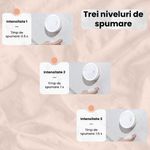 Casa si Gradina - Sanitare - Suporturi si accesorii baie - Dispensere - Dispenser automat pentru sapun lichid cu spuma, oglinda iluminata LED, GlowforHome, Senzor miscare, 1500mAh, USB-C, Alb - Infinity.ro