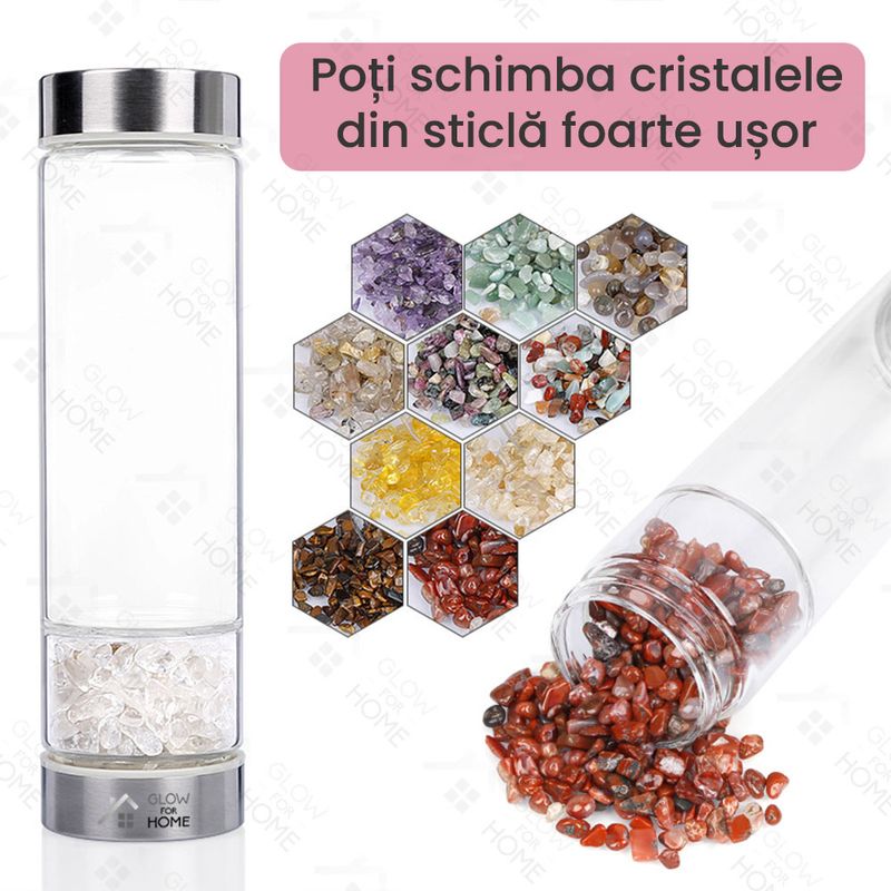 Casa si Gradina - Bucatarie si vesela - Cani si pahare - Sticle - Sticla reutilizabila cu cristale naturale, GlowforHome, capac rezistent la scurgeri, 500 ml, Husa Protectie, Quartz Alb - Infinity.ro