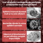 Casa si Gradina - Bucatarie si vesela - Ustensile bucatarie - Razatori si curatatoare - Aparat curatare, dezinfectare si sterilizare alimente GlowforHome, Carne, Legume, Fructe, portabil, USB, Alb - Infinity.ro