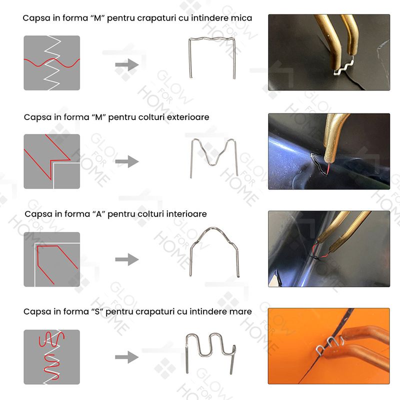 Casa si Gradina - Constructii - Scule electrice si accesorii - Accesorii pistoale de lipit - Set 500 bucati capse metalice de intarire pentru aparat sudat plastic, lipit plastic, tip M drept, 0.8mm, otel - Infinity.ro
