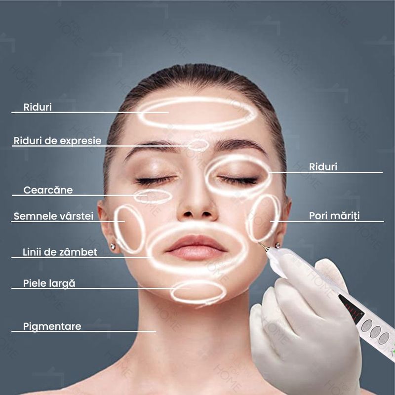 Ingrijire personala si Cosmetice - Aparate & accesorii ingrijire personala - Aparate cosmetice - Aparate intretinere si ingrijire corporala - Aparat Fibroblast Plasma Pen, GlowforHome, pentru indepartarea Tatuajelor, Cicatricilor, Alunitelor, Pistruilor, Alb - Infinity.ro