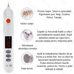 Ingrijire personala si Cosmetice - Aparate & accesorii ingrijire personala - Aparate cosmetice - Aparate intretinere si ingrijire corporala - Aparat Fibroblast Plasma Pen, GlowforHome, pentru indepartarea Tatuajelor, Cicatricilor, Alunitelor, Pistruilor, Alb - Infinity.ro