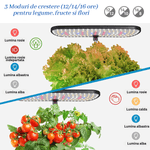 Casa si Gradina - Gradinarit si plante - Plante si ghivece - Ghivece si suporturi - Sistem de cultivare hidroponica, 12 plante, temporizator automat, lumini LED, inaltime reglabila, rezervor apa 4 L - Infinity.ro