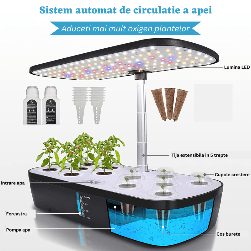 Casa si Gradina - Gradinarit si plante - Plante si ghivece - Ghivece si suporturi - Sistem de cultivare hidroponica, 12 plante, temporizator automat, lumini LED, inaltime reglabila, rezervor apa 4 L - Infinity.ro