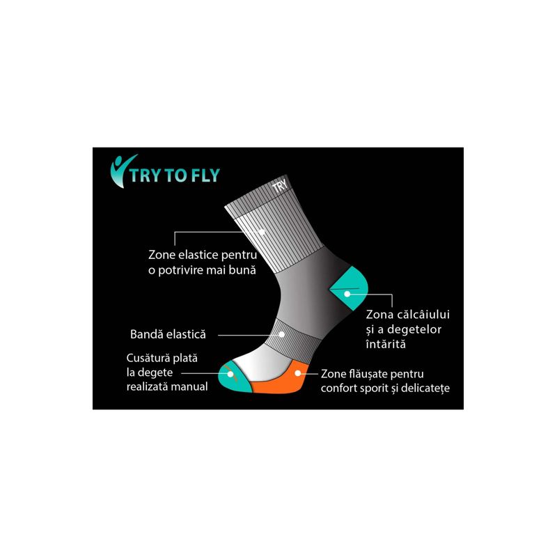 Fashion, accesorii si bijuterii - Femei - Lenjerie si pijamale femei - Sosete si ciorapi femei - Sosete bumbac Active Lifestyle Socks Squares Verde Petrol, 39-42 EU - Infinity.ro