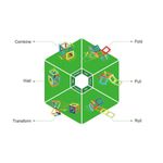 Jucarii, Copii si Bebe - Jucarii si jocuri - Seturi de constructie si cuburi - Seturi de constructie - Set magnetic de construit- Magformers Animale 40 piese - Infinity.ro
