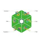 Jucarii, Copii si Bebe - Jucarii si jocuri - Seturi de constructie si cuburi - Seturi de constructie - Set magnetic de construit- Set de baza Magformers 30 piese - Infinity.ro