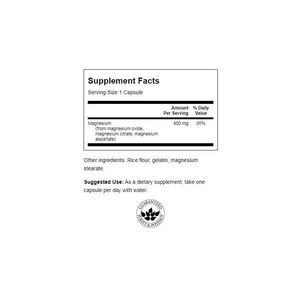 Ingrijire personala si Cosmetice - Sanatate si wellness - Suplimente alimentare - Infinity.ro