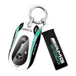 Auto si Moto - Electronice auto - Sisteme de inchidere centralizata - Carcasa cheie / telecomanda auto si breloc metalic Mercedes-Benz GLC 260 GLC 300 - Infinity.ro