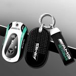 Auto si Moto - Electronice auto - Sisteme de inchidere centralizata - Carcasa cheie / telecomanda auto si breloc metalic Mercedes-Benz GLC 260 GLC 300 - Infinity.ro