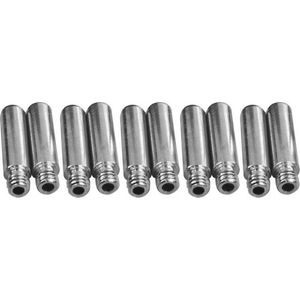 Casa si Gradina - Constructii - Scule electrice si accesorii - Infinity.ro