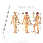 Ingrijire personala si Cosmetice - Sanatate si wellness - Articole wellness - Aparate si dispozitive de masaj - Set pentru masaj facial GuaSha si Instrument reflexologie Trendmark, otel Inoxidabil, lifting facial, revitalizare - Infinity.ro