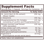 Ingrijire personala si Cosmetice - Sanatate si wellness - Suplimente alimentare - Vitamine si minerale - Pure Nutrition Mind Matrix (pentru memorie, stres si concentrare) - 30 Capsule - Infinity.ro