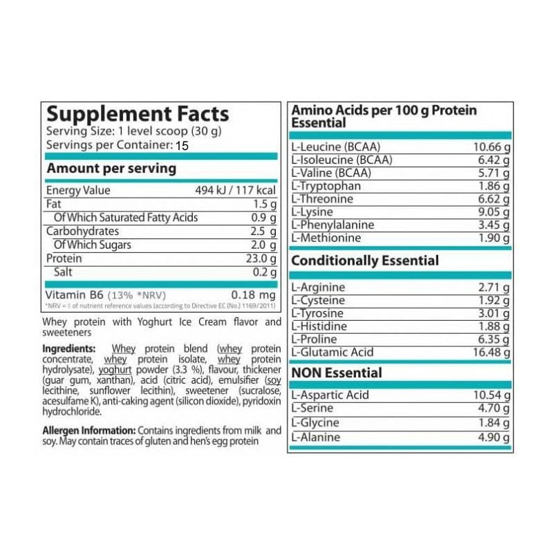 Ingrijire personala si Cosmetice - Sanatate si wellness - Suplimente alimentare - Vitamine si minerale - Pure Nutrition USA Pure Whey 454 grame - Infinity.ro