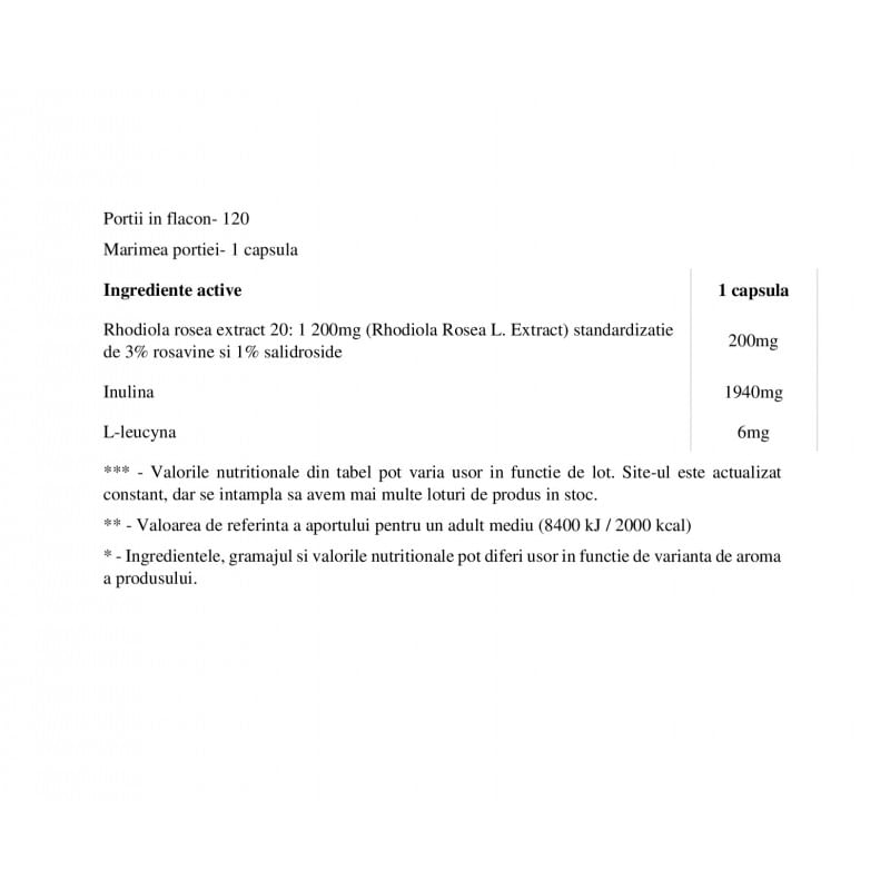 Ingrijire personala si Cosmetice - Sanatate si wellness - Suplimente alimentare - Vitamine si minerale - Wish Pharmaceutical Rhodiola Rosea Extract 200mg (3%Rosavins, 1%Salidrosides) - 120 Capsule - Infinity.ro
