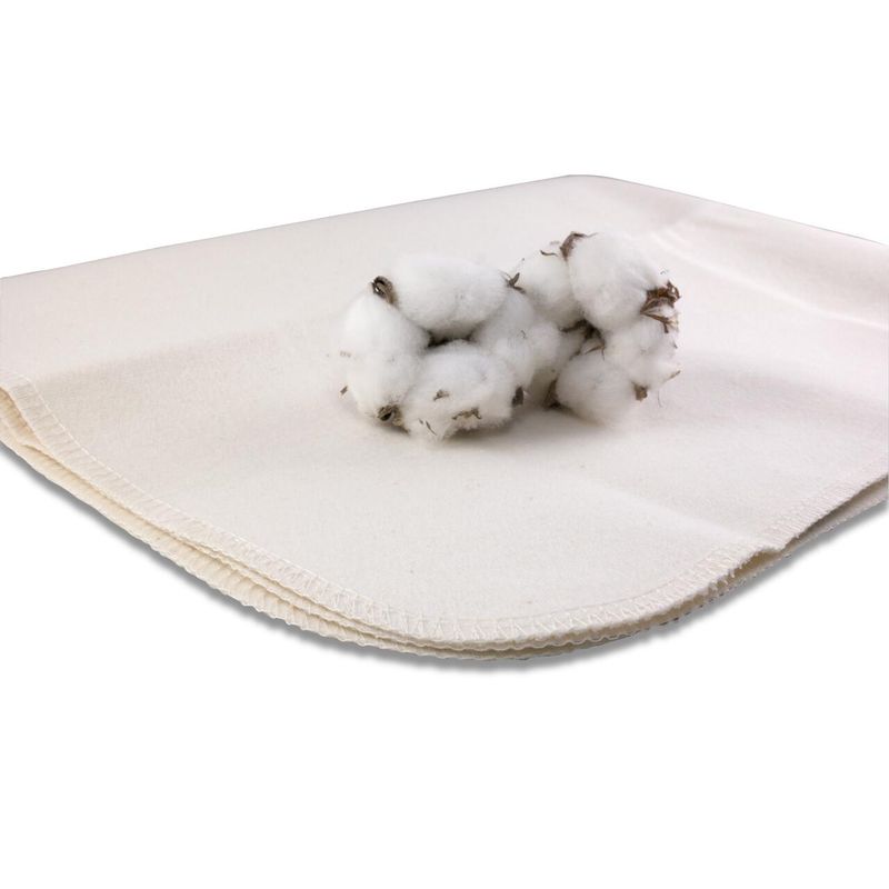 Casa si Gradina - Mobilier - Mobilier copii - Saltele patut copii - Protectie impermeabila saltea copii, BIO, 70x140 cm, fata dubla bumbac organic, spalare automata 95°C - Infinity.ro