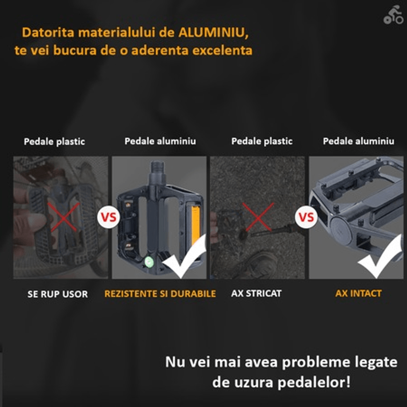 Sport si Outdoor/Ciclism/Piese pentru biciclete/Pedale biciclete - Set 2 Pedale Bicicleta din Aluminiu, Anti-alunecare, Rezistent la Apa si Praf, pentru MTB, BMX, Cursiera, Negru - Infinity.ro