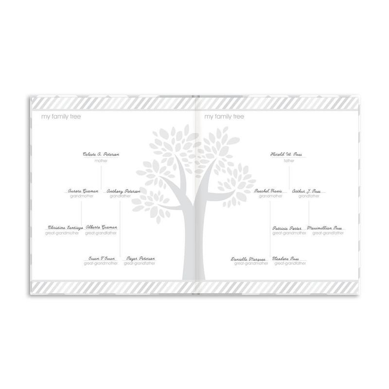 Carti si Birotica - Papetarie - Agende si calendare - Jurnale - Pearhead - Caietul bebelusului cu amprenta cerneala blue - Infinity.ro