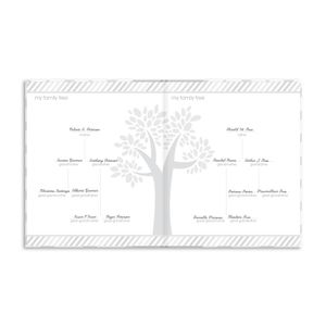 Pearhead - Caietul bebelusului cu amprenta cerneala pink