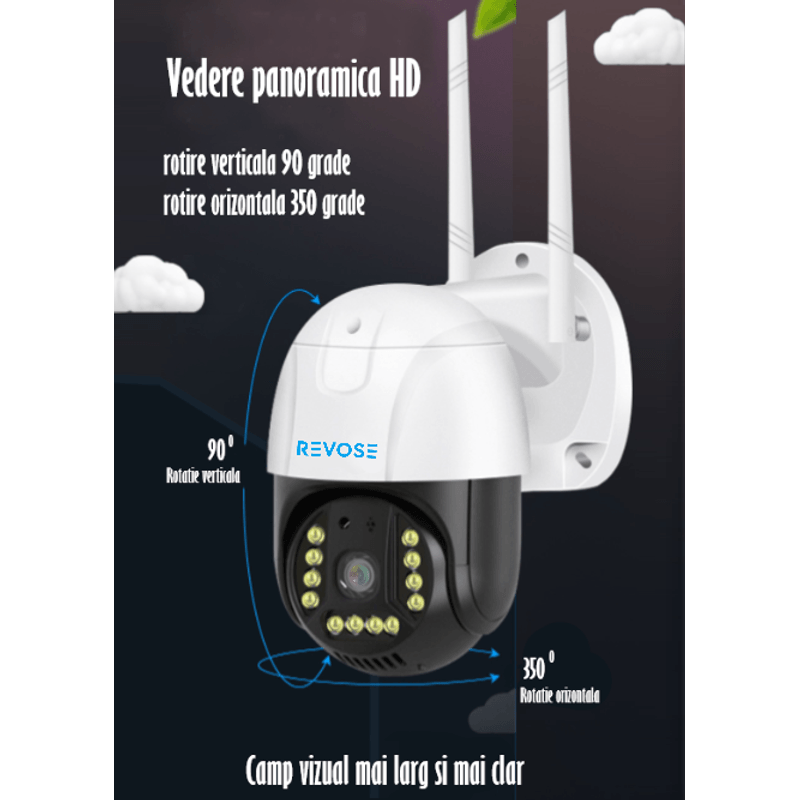 Casa si Gradina - Electrice - Smart Home - Camere de supraveghere - Camera de Supraveghere REVOSE™ 5MP, Aplicatie Dedicata, Intelligent Tracking, PTZ, WIFI, Lan, AP hotspot,Micro SD,Rotire - Infinity.ro