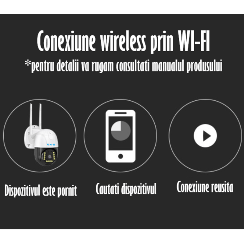 Casa si Gradina - Electrice - Smart Home - Camere de supraveghere - Camera de Supraveghere REVOSE™ 5MP, Aplicatie Dedicata, Intelligent Tracking, PTZ, WIFI, Lan, AP hotspot,Micro SD,Rotire - Infinity.ro