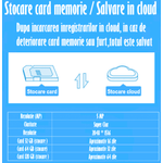 Casa si Gradina - Electrice - Smart Home - Camere de supraveghere - Camera de Supraveghere REVOSE™ 5MP, Aplicatie Dedicata, Intelligent Tracking, PTZ, WIFI, Lan, AP hotspot,Micro SD,Rotire - Infinity.ro