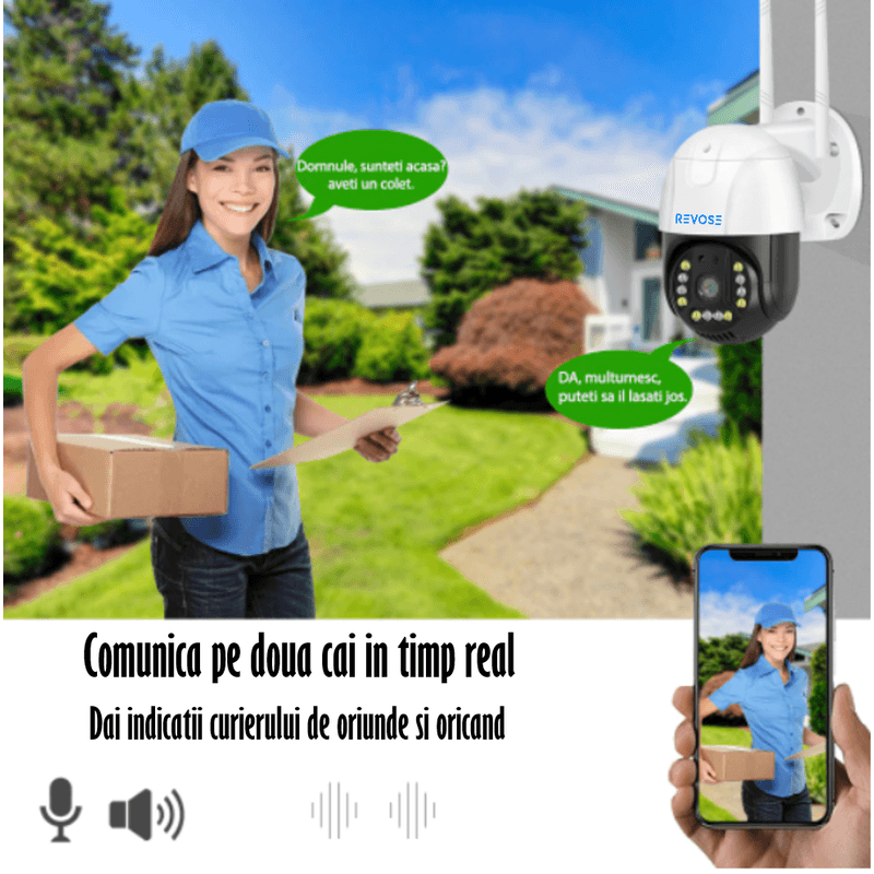 Casa si Gradina - Electrice - Smart Home - Camere de supraveghere - Camera de Supraveghere REVOSE™ 5MP, Aplicatie Dedicata, Intelligent Tracking, PTZ, WIFI, Lan, AP hotspot,Micro SD,Rotire - Infinity.ro