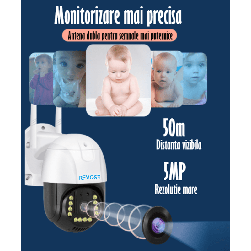 Casa si Gradina - Electrice - Smart Home - Camere de supraveghere - Camera de Supraveghere REVOSE™ 5MP, Aplicatie Dedicata, Intelligent Tracking, PTZ, WIFI, Lan, AP hotspot,Micro SD,Rotire - Infinity.ro