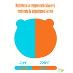 Jucarii, Copii si Bebe - Hrana si alaptare - Biberoane, suzete si accesorii hranire - Articole hranire bebelusi - Set Complet Diversificare din Silicon, Farfurie cu Tacamuri, Bavetica, Cana-Pahar,Bol cu Lingura si Furculita, Dark Pink - Infinity.ro