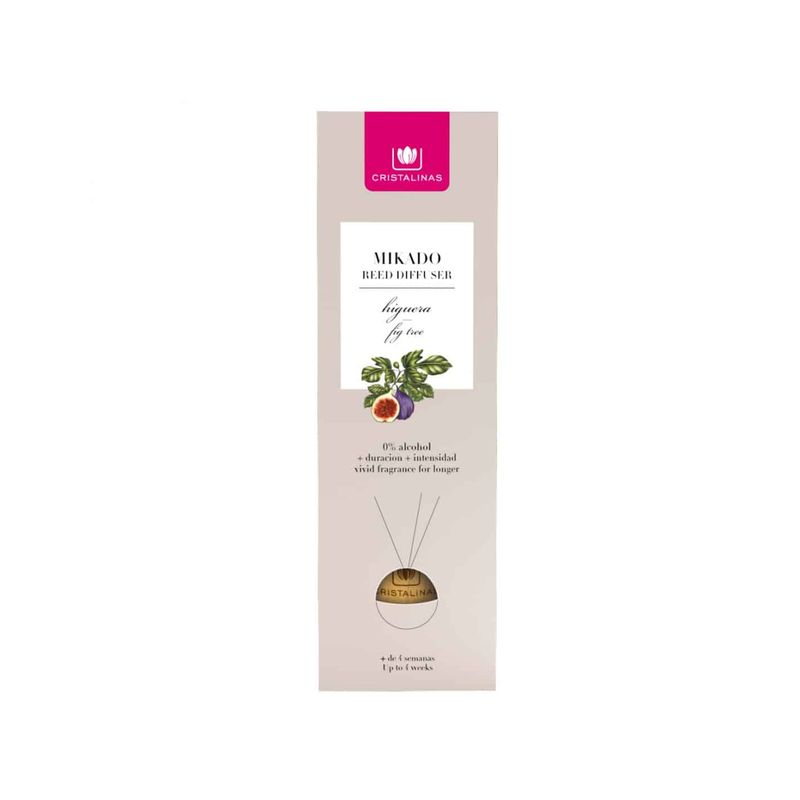 Casa si Gradina - Decoratiuni - Aromaterapie si lumanari - Odorizante camera - Odorizant camera sfera premium 0% alcool Cristalinas – Smochine 20 ml - Infinity.ro
