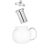 Casa si Gradina - Bucatarie si vesela - Vase pentru gatit - Ceainice si infuzoare - Set ceainic cu 2 cani si 2 lingurite, Quasar & Co.®,cu infuzor si capac,650ml,2x250ml,termorezistente,sticla,transparent - Infinity.ro