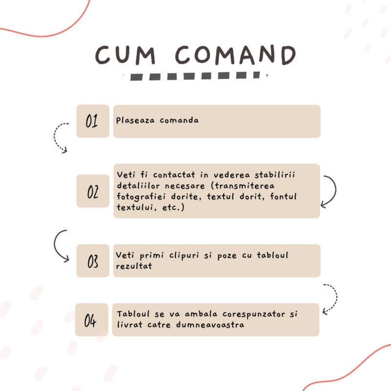 Casa si Gradina - Decoratiuni - Tablouri - Tablou cu sclipici argintiu, pictat manual dupa poza ta, 100x80 cm, 4 persoane - Infinity.ro