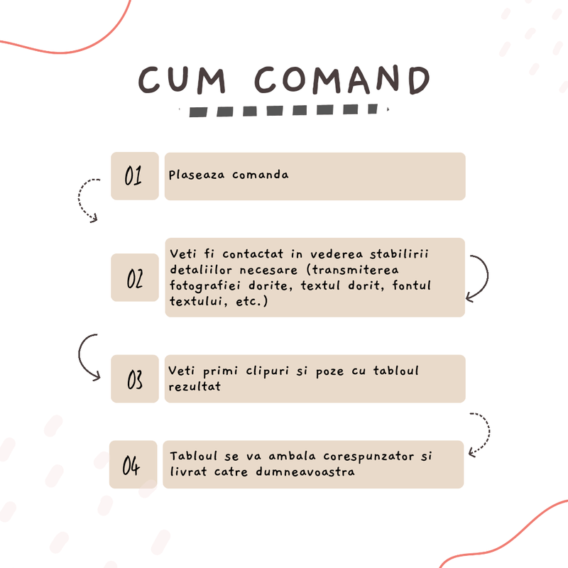 Casa si Gradina - Decoratiuni - Tablouri - Tablou cu sclipici auriu, pictat manual dupa poza ta, 100x80 cm, 4 persoane - Infinity.ro