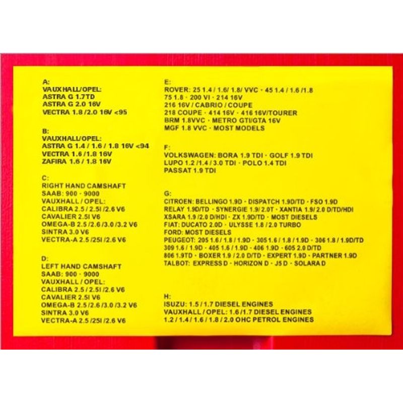 Auto si Moto - Piese auto si accesorii - Piese auto - Sisteme de directie - Set fixare volanta si ax cu came Dema 17985, Opel, VW, Rover, Ford, Peugeot, Fiat - Infinity.ro