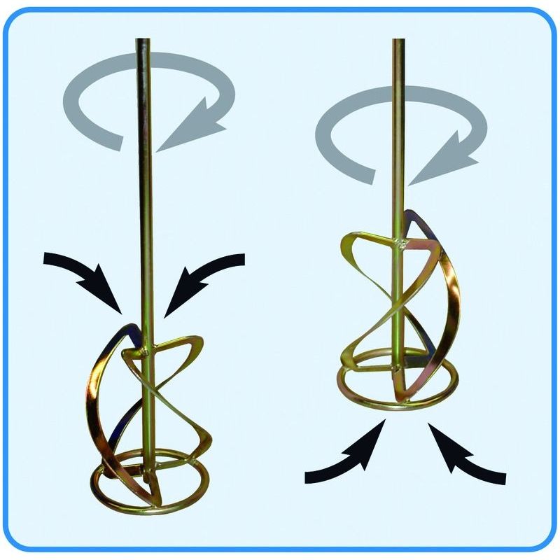 Casa si Gradina - Constructii - Scule electrice si accesorii - Amestecatoare electrice - Masina de amestecat GRW 1800 Guede 58048, 1800 W - Infinity.ro