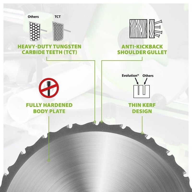 Casa si Gradina - Constructii - Scule electrice si accesorii - Accesorii fierastraie electrice - Disc pentru fierastrau circular, taiere multifunctionala Evolution FURYBLADE255MULTI-3185, Ø255 x 25.4 mm, 24 dinti - Infinity.ro