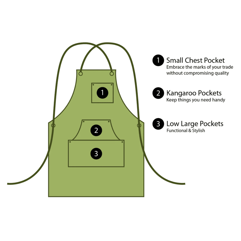 Casa si Gradina - Constructii - Echipamente de lucru - Imbracaminte protectia muncii - Sort de protectie textil pentru tamplarie BeaverCraft AP1 - Infinity.ro