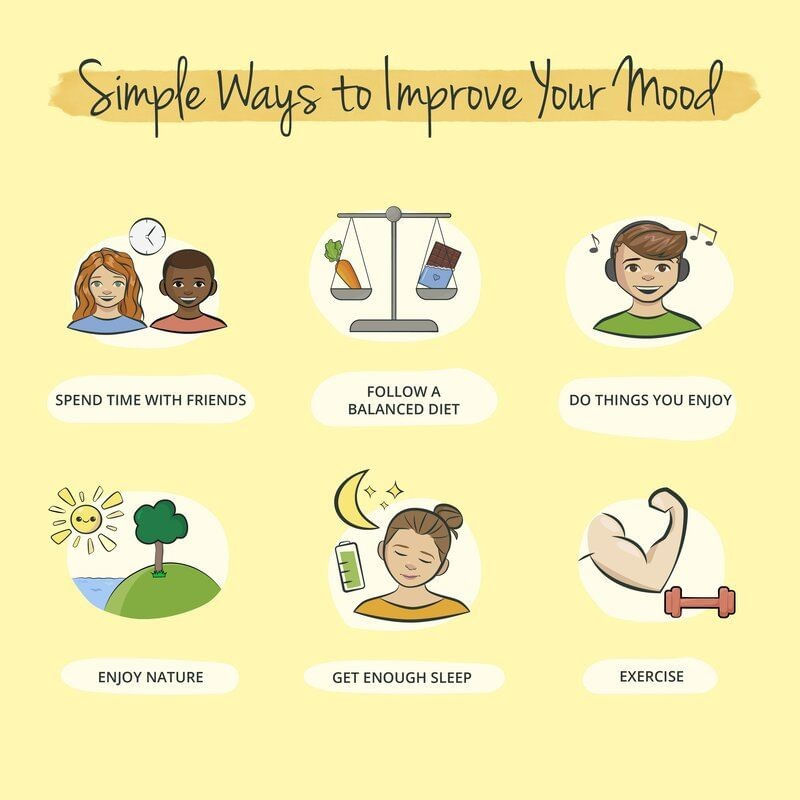 Ingrijire personala si Cosmetice - Sanatate si wellness - Suplimente alimentare - Vitamine si minerale - Vegavero L-Triptofan, L-Tryptophan, 500 mg 120 Capsule - Infinity.ro