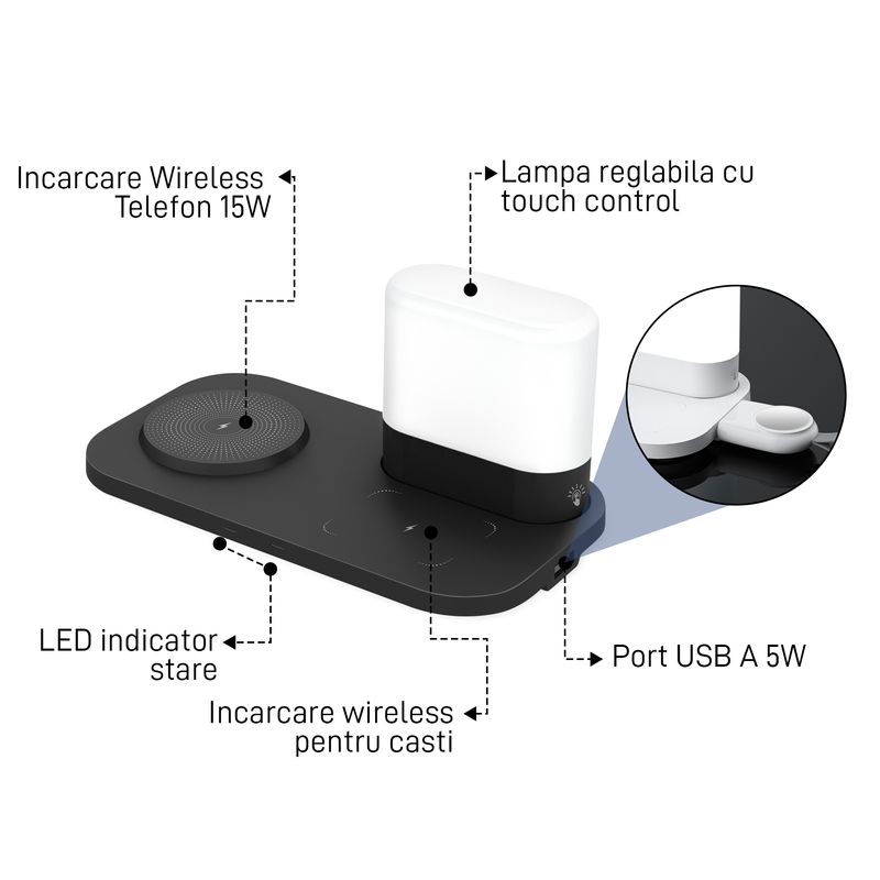 Laptop, Telefoane si Tablete - Telefoane mobile si accesorii - Accesorii Telefoane - Incarcatoare telefoane - Incarcator Wireless Vixev® Statie de Incarcare 3 in 1 QI Fast Charger 15W, USB-C, alb - Infinity.ro