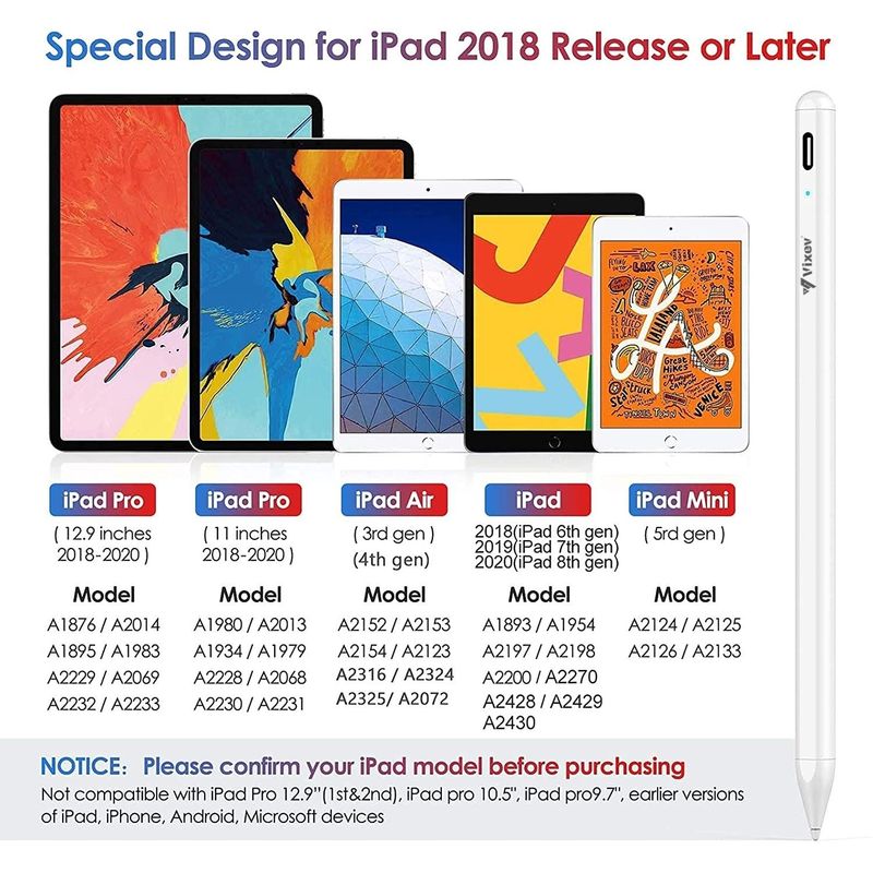 Laptop, Telefoane si Tablete - Tablete si accesorii tablete - Accesorii Tablete - Alte accesorii tablete - Stylus iPad Touch Pen VIXEV 2nd Gen PRO, alb - Infinity.ro