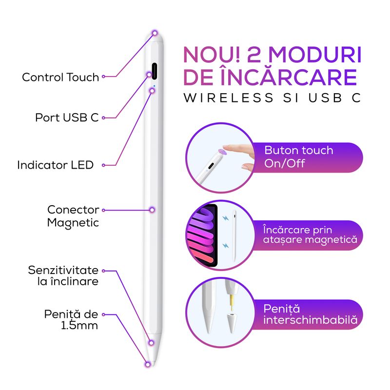 Laptop, Telefoane si Tablete - Tablete si accesorii tablete - Accesorii Tablete - Alte accesorii tablete - Stylus iPad Touch Pen VIXEV 2nd Gen PRO, alb - Infinity.ro