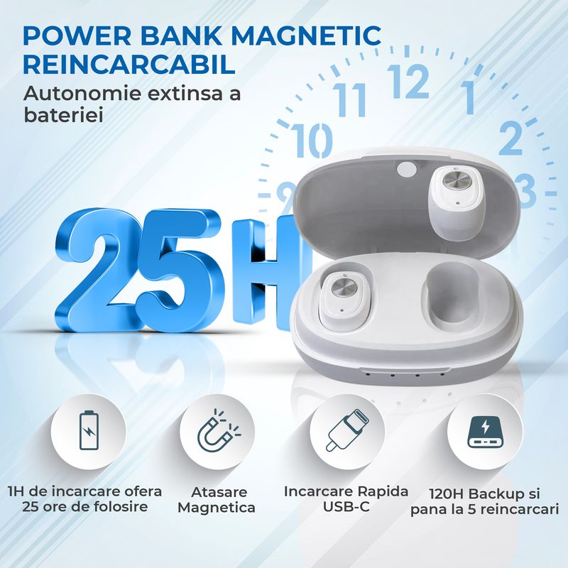 Ingrijire personala si Cosmetice - Sanatate si wellness - Aparate medicale - Aparate auditive - Aparat Auditiv cu Acumulator Vixev, set, Volum Reglabil, Amplificator Sunet Intraauricular, Hipoacuzie Medie-Severa, alb - Infinity.ro