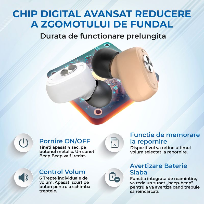 Ingrijire personala si Cosmetice - Sanatate si wellness - Aparate medicale - Aparate auditive - Aparat Auditiv cu Acumulator Vixev, set, Volum Reglabil, Amplificator Sunet Intraauricular, Hipoacuzie Medie-Severa, alb - Infinity.ro