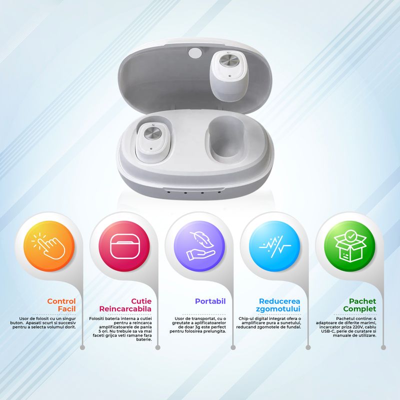 Ingrijire personala si Cosmetice - Sanatate si wellness - Aparate medicale - Aparate auditive - Aparat Auditiv cu Acumulator Vixev, set, Volum Reglabil, Amplificator Sunet Intraauricular, Hipoacuzie Medie-Severa, alb - Infinity.ro