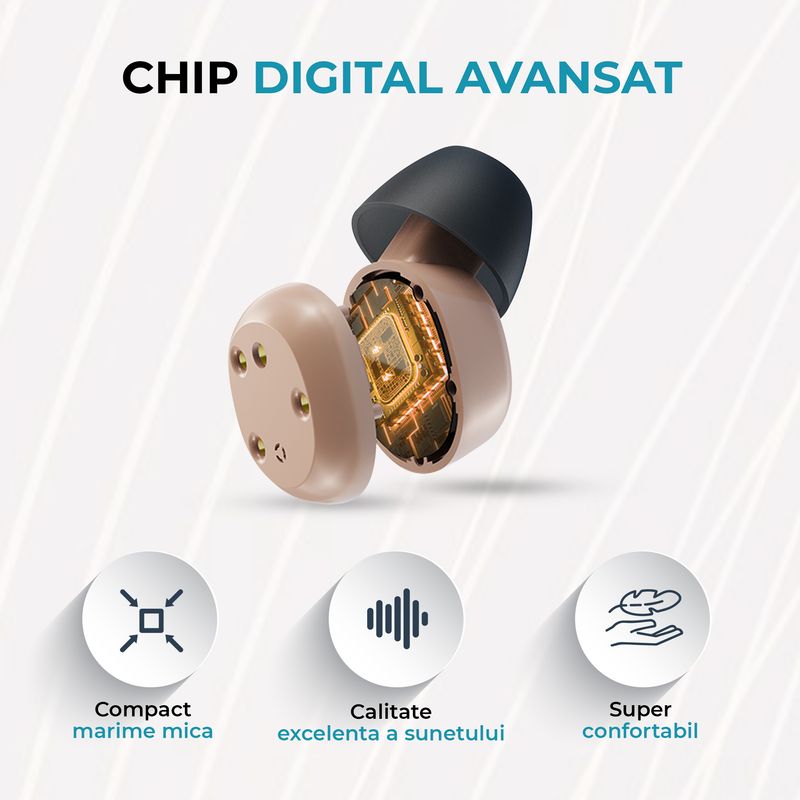 Ingrijire personala si Cosmetice - Sanatate si wellness - Aparate medicale - Aparate auditive - Aparat Auditiv cu acumulator, reincarcabil, Vixev, Volum reglabil 130 dB, Hipoacuzie Medie-Severa, 4 adaptoare urechi - Infinity.ro