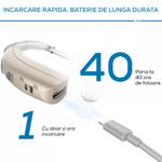 Ingrijire personala si Cosmetice - Sanatate si wellness - Aparate medicale - Aparate auditive - Aparat Auditiv reincarcabil, cu acumulator Vixev, 130 Db, Hipoacuzie Medie-Severa, 4 adaptoare ureche - Infinity.ro