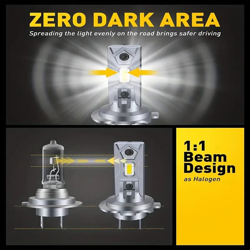 Auto si Moto - Piese auto si accesorii - Caroserie - Faruri, stopuri si proiectoare - Set de 2 becuri led XENTECH LIGHT CSP H7 plug and play 1:1 - Infinity.ro