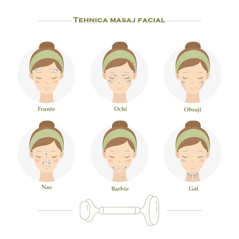 Ingrijire personala si Cosmetice - Sanatate si wellness - Articole wellness - Aparate si dispozitive de masaj - Rola jad pentru masaj facial Jade Stone - Infinity.ro