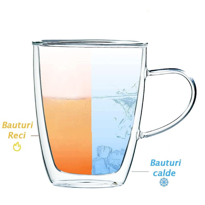 Casa si Gradina - Bucatarie si vesela - Cani si pahare - Cani si cesti - Set 2 cani si 2 farfurioare, Quasar & Co.®, farfurioara 10.5 cm, cana 350ml cu pereti dubli, termorezistent, transparent - Infinity.ro